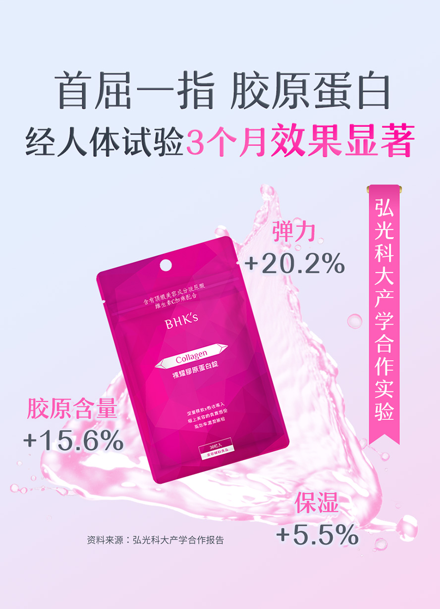 经人体试验证实连续食用3个月，肌肤弹性明显提升