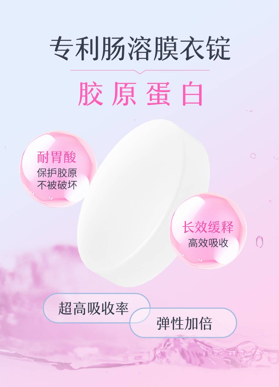 深释型胶原蛋白耐胃酸胆碱。