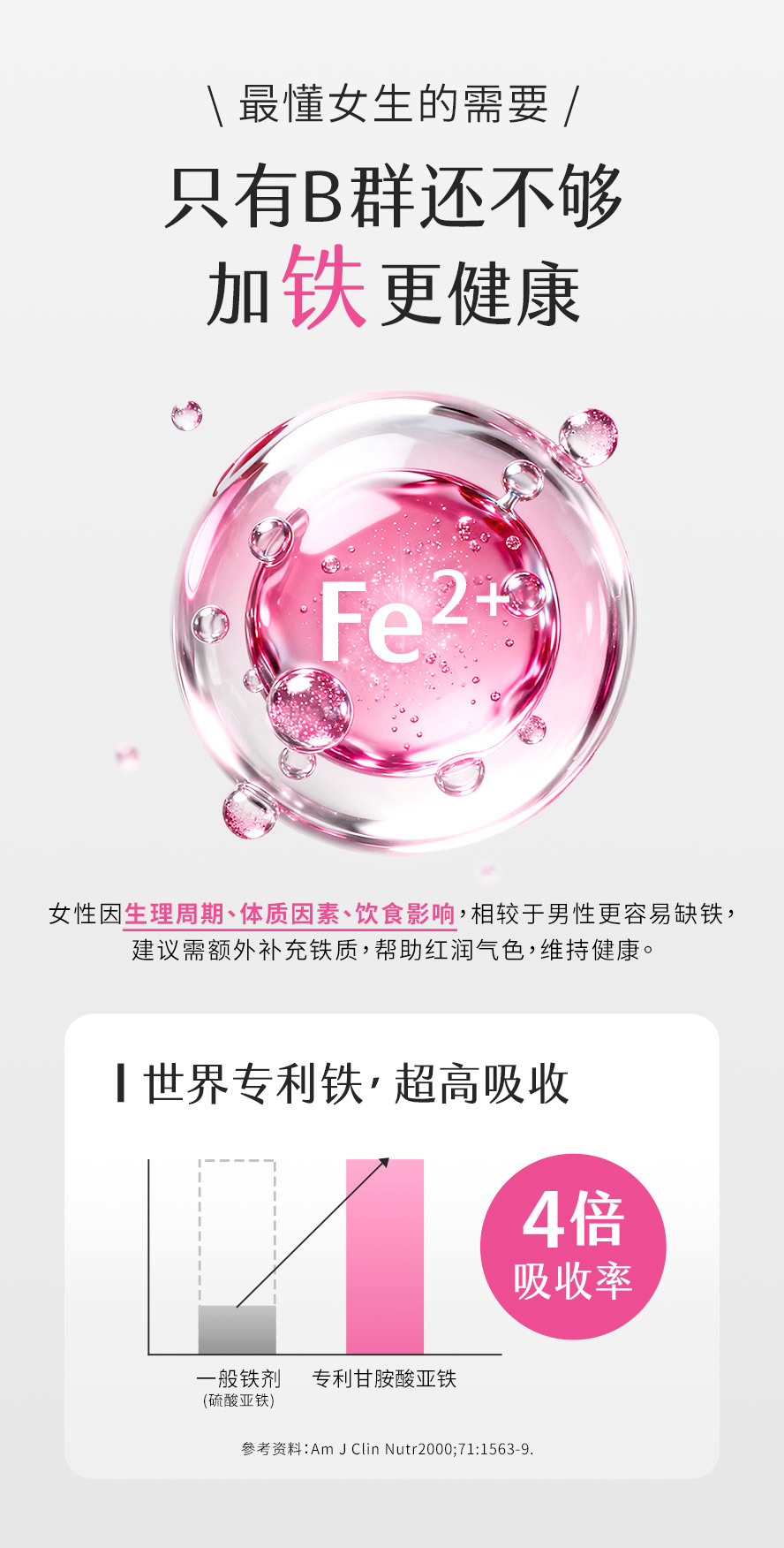 BHK's璨研维他命B群+铁锭,添加专利甘胺酸亚铁,吸收率是一般铁剂的4倍,更适合女性补充