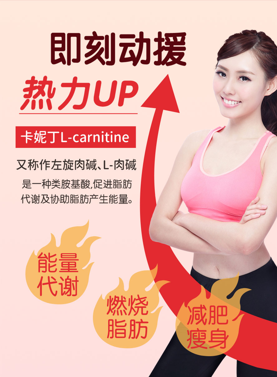 BHK卡妮丁肉碱，每颗含量达250毫克，加强运动时的燃烧脂肪的效果，有效减脂减重。