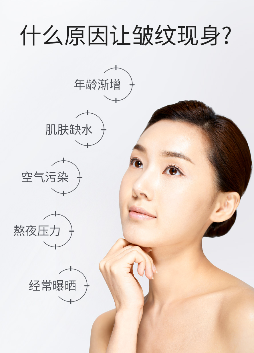 人体本身存有神经醯胺，但会随着年纪增长、压力、熬夜晚睡、表情纹、空气污染与脏污等因素，导致神经醯胺流失
