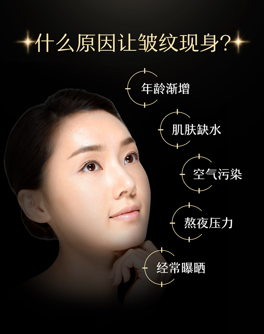 人体本身存有神经醯胺，但会随着年纪增长、压力、熬夜晚睡、表情纹、空气污染与脏污等因素，导致神经醯胺流失