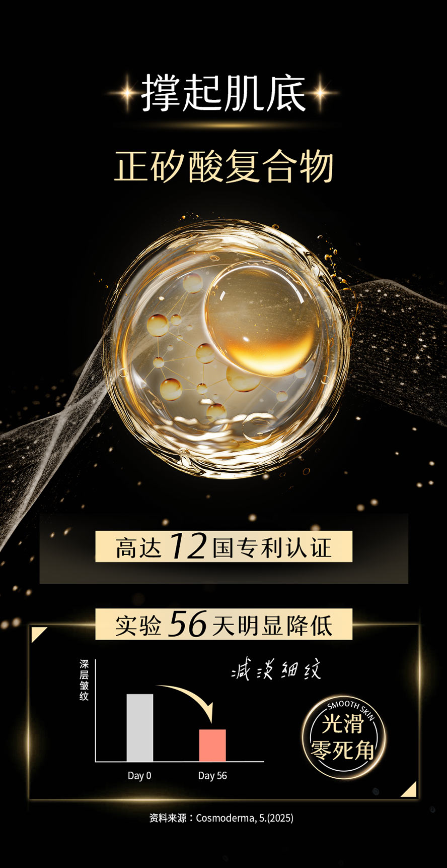 BHK's奢润锭含正矽酸，具12国专利，临床证实有效减淡深层皱纹