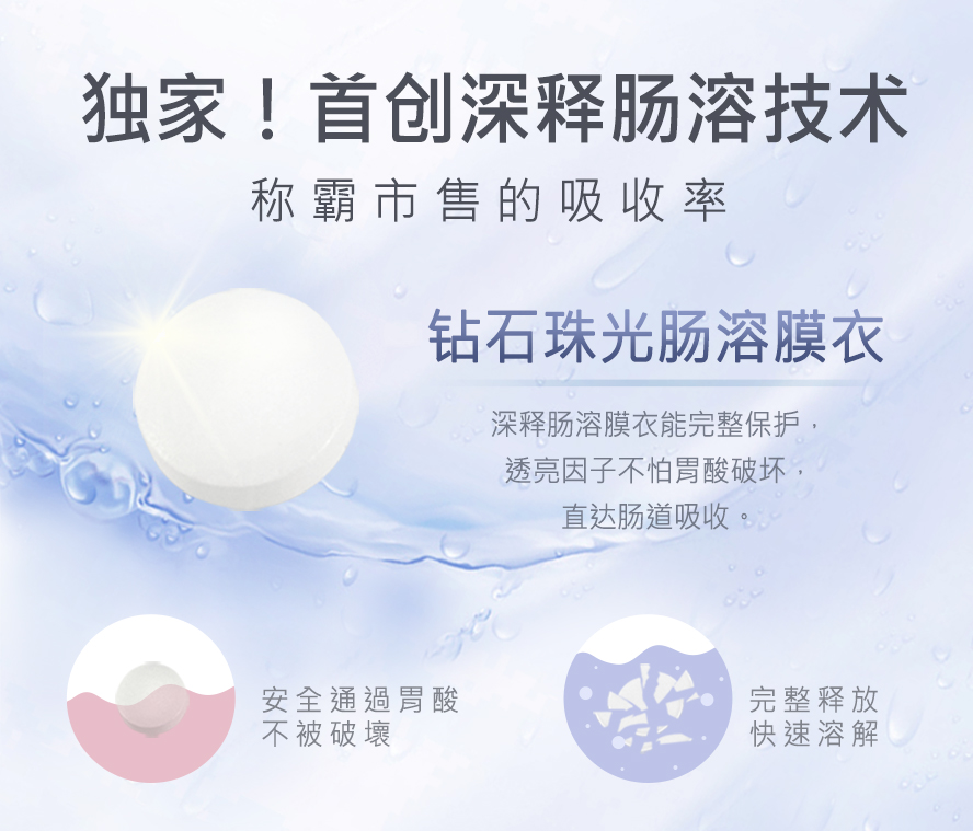 BHK’s奢光锭有效打击黑斑,24H全方位美白