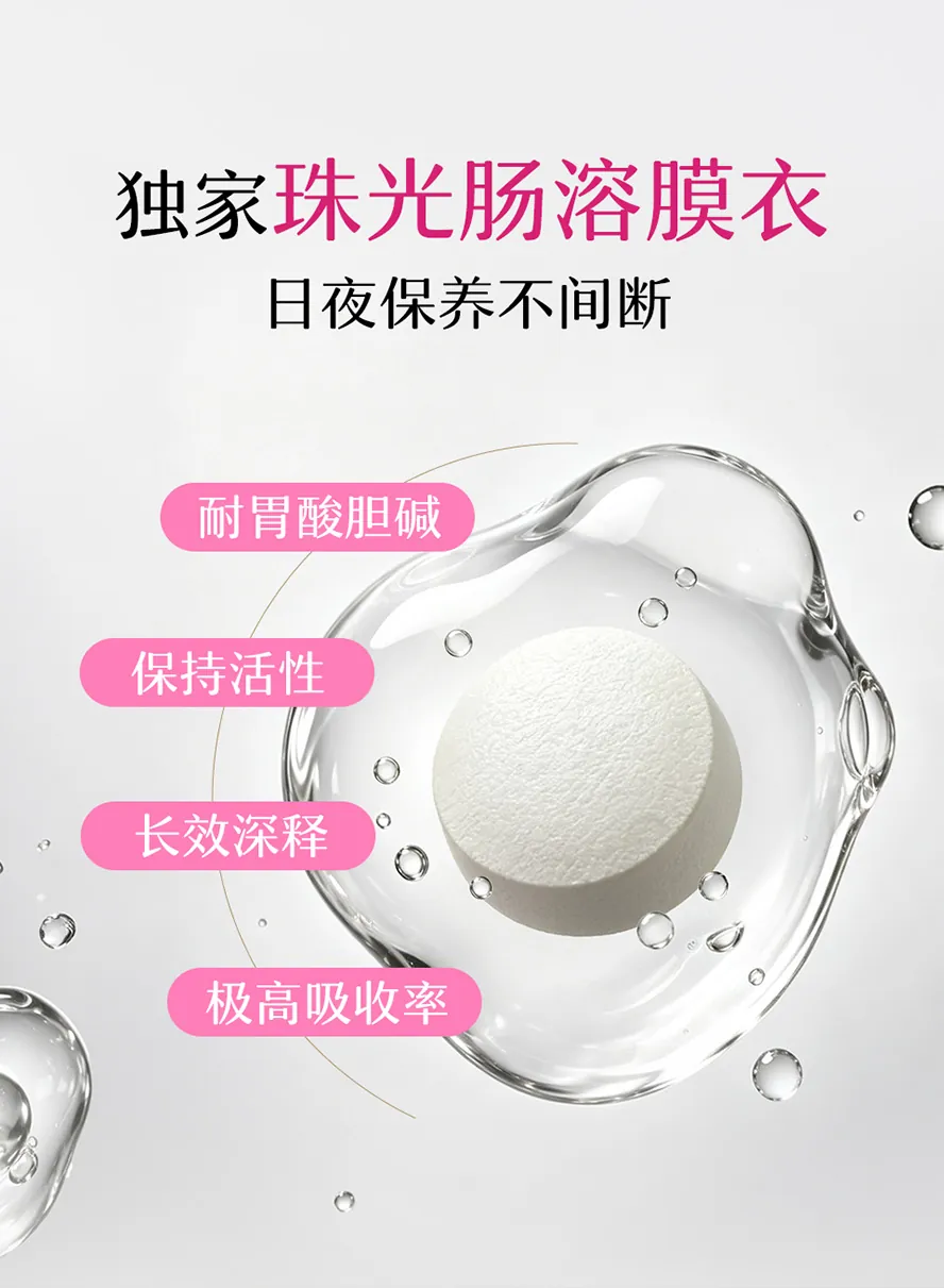 独家肠溶膜衣,保护奢光锭免受胃酸影响,长时间释放有效成分