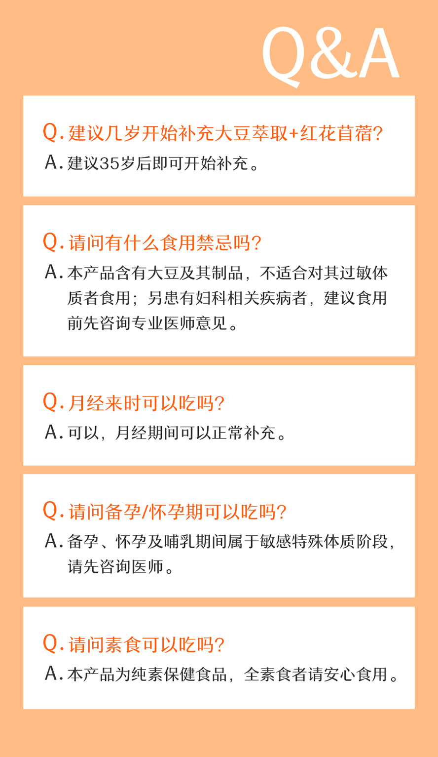 BHK's大豆异黄酮+红花苜蓿问与答。