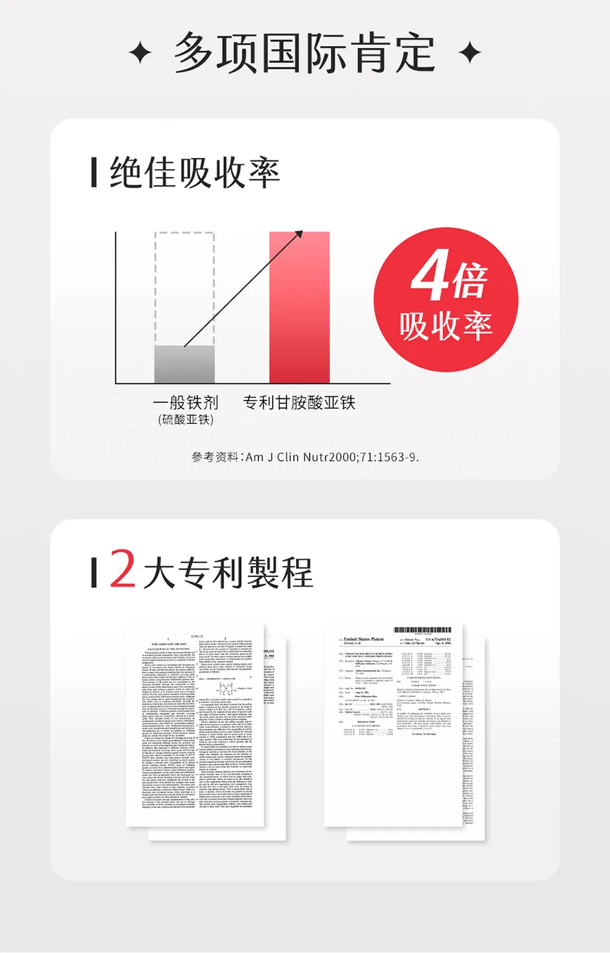 BHK's甘胺酸亚铁锭,吸收率高于一般铁剂4倍