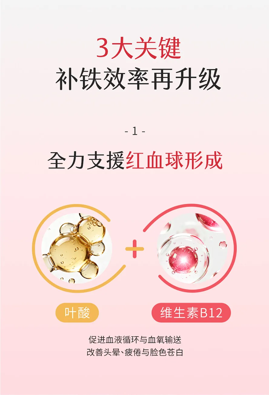 BHK's甘胺酸亚铁锭,额外添加叶酸、B12,有助于红血球形成,改善手脚冰冷、脸色苍白、面无血色、容易疲倦等