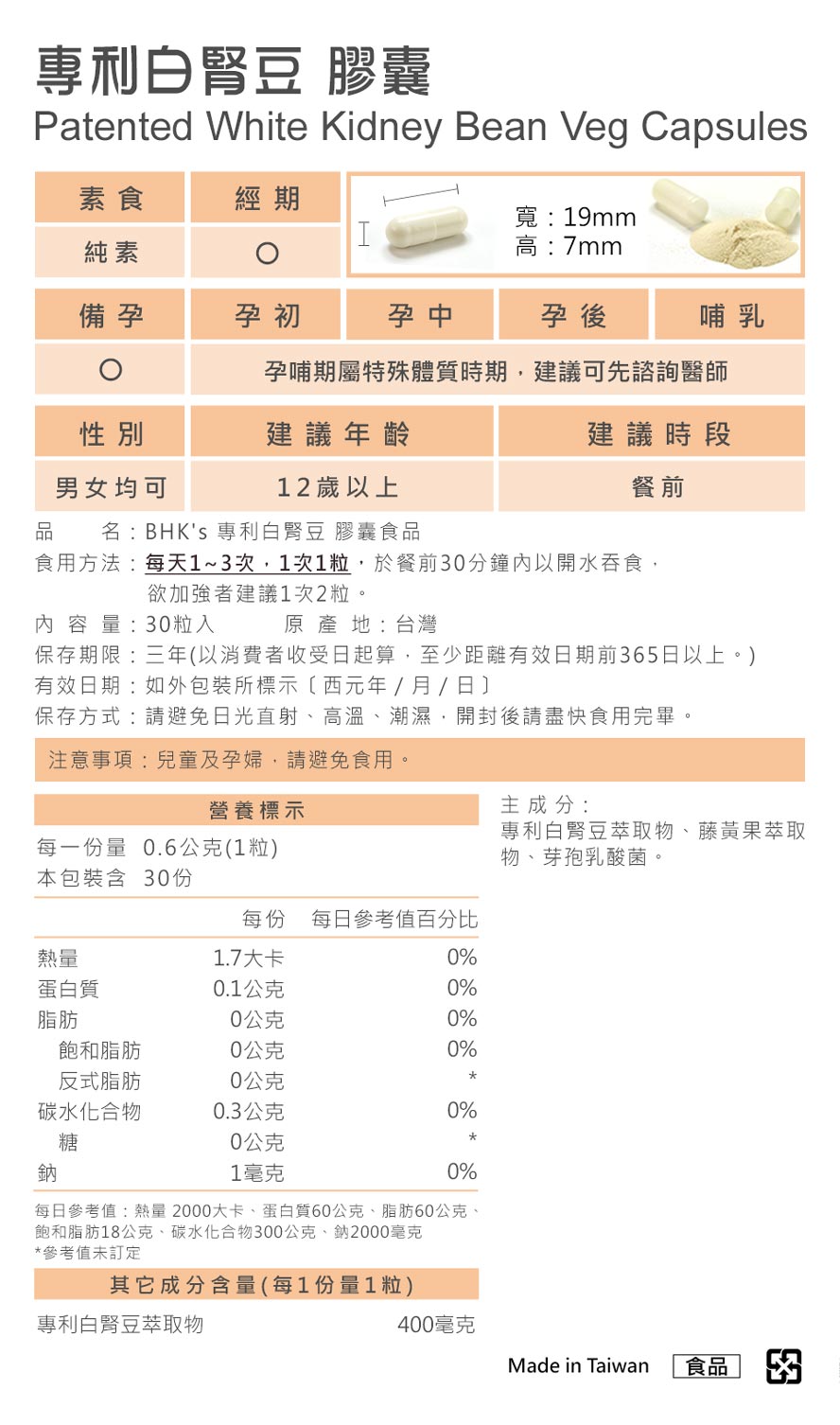 BHK's白肾豆通过各种检验,安全无疑虑,无副作用。