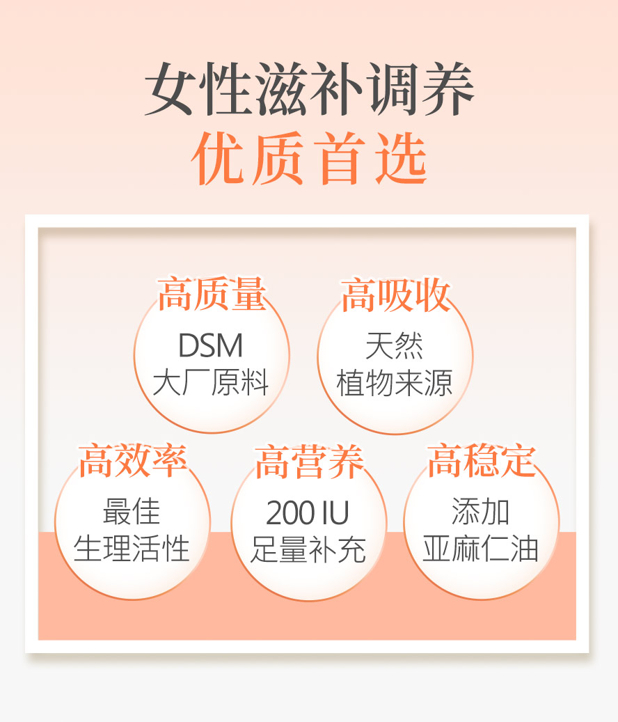 BHK维他命E，天然植物来源、活性稳定、好吸收。