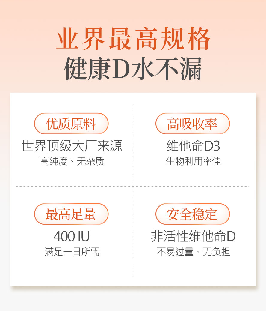 饮食不均,熟龄,银发族,哺喂母乳者,学龄孩童,皆需要维他命D