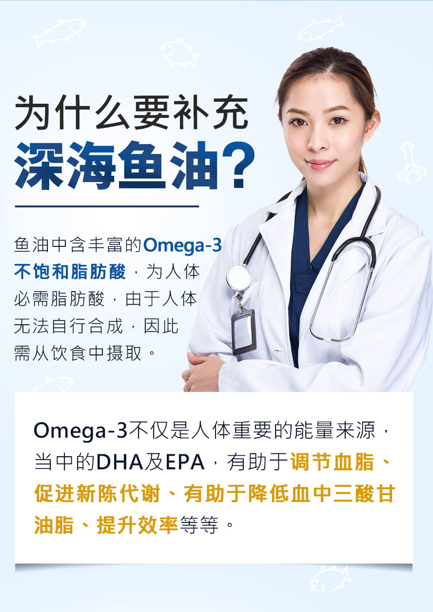 为什么要吃鱼油?Omega-3中包含DHA,EPA,有效降低心血管疾病风险.