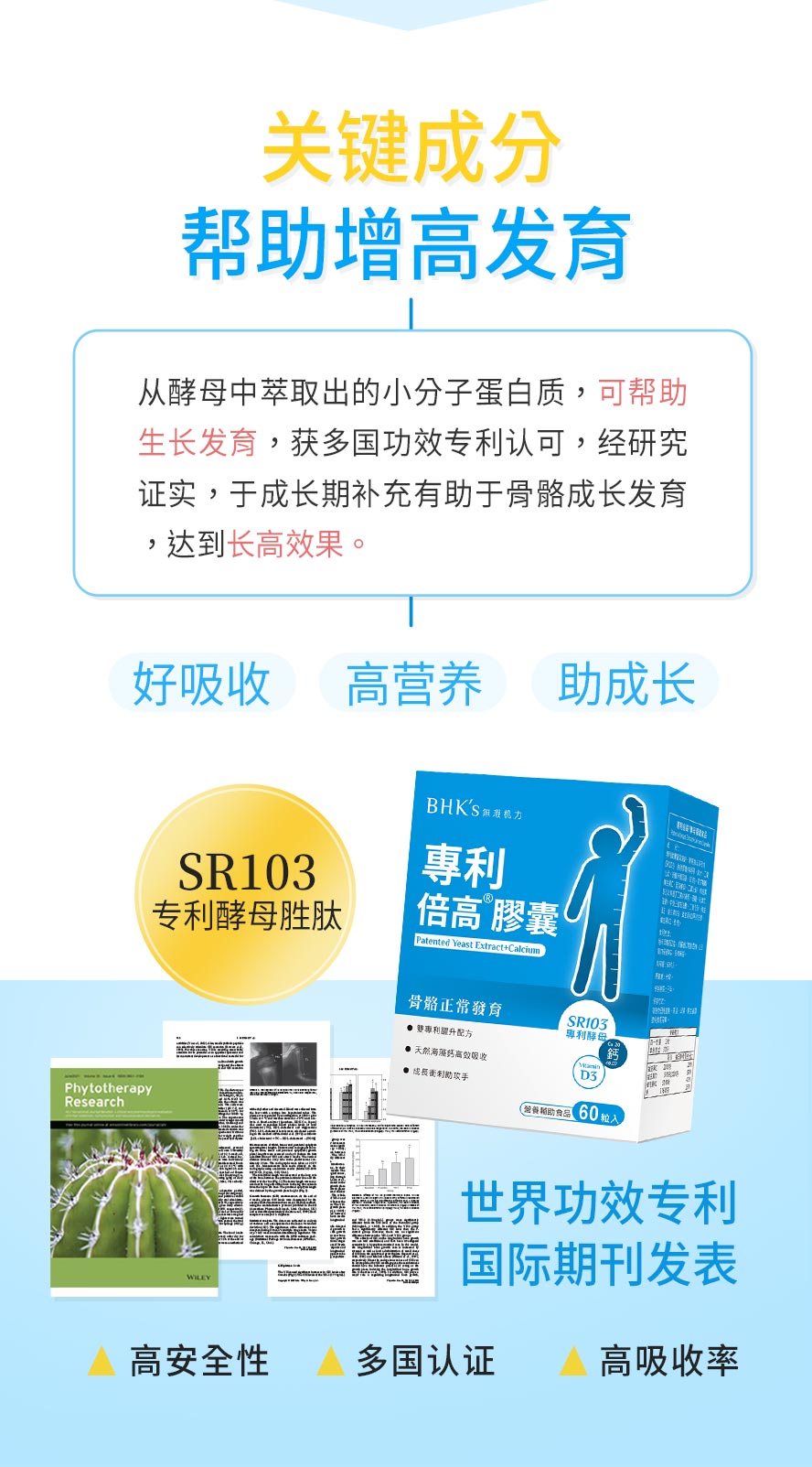 获多国促进生长专利的酵母胜肽SR103,经证实有助于生长表现,帮助骨骼长度增加。