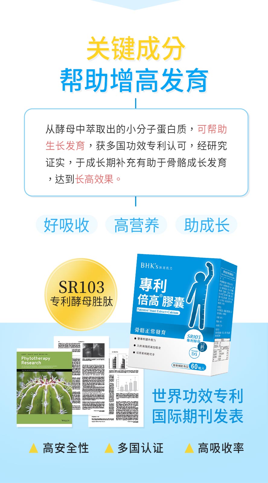 获多国促进生长专利的酵母胜肽SR103，经证实有助于生长表现，帮助骨骼长度增加。