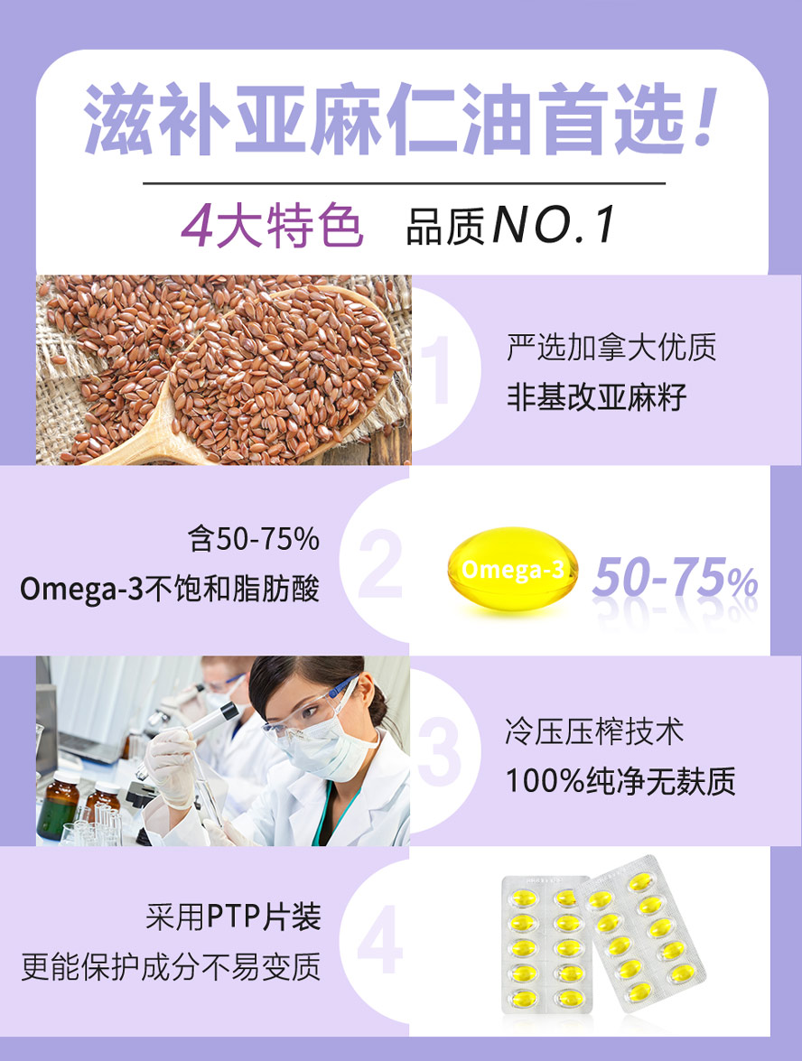 BHK 植物鱼油 含Omega3,木酚素,多元不饱和脂肪酸