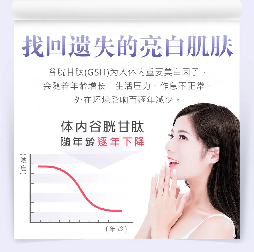 BHK素食谷胱甘肽补充体内美白因子,拒当黄脸婆,展现净白透亮好肌肤