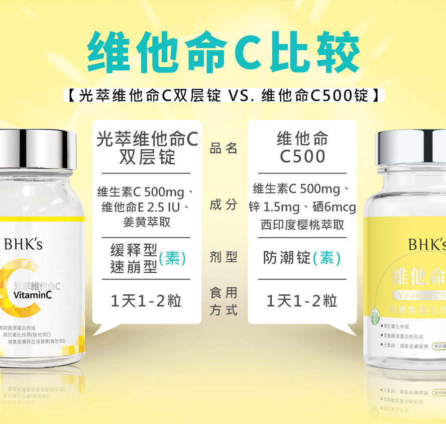 BHK维他命C 500快速美白,有效防晒