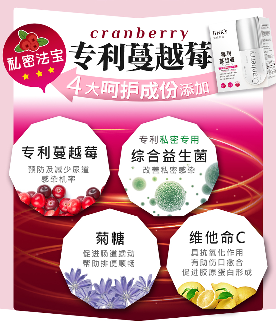 34倍极致私密保养,C添加加乘呵护女性健康,女性消费者一致肯定的私密保养