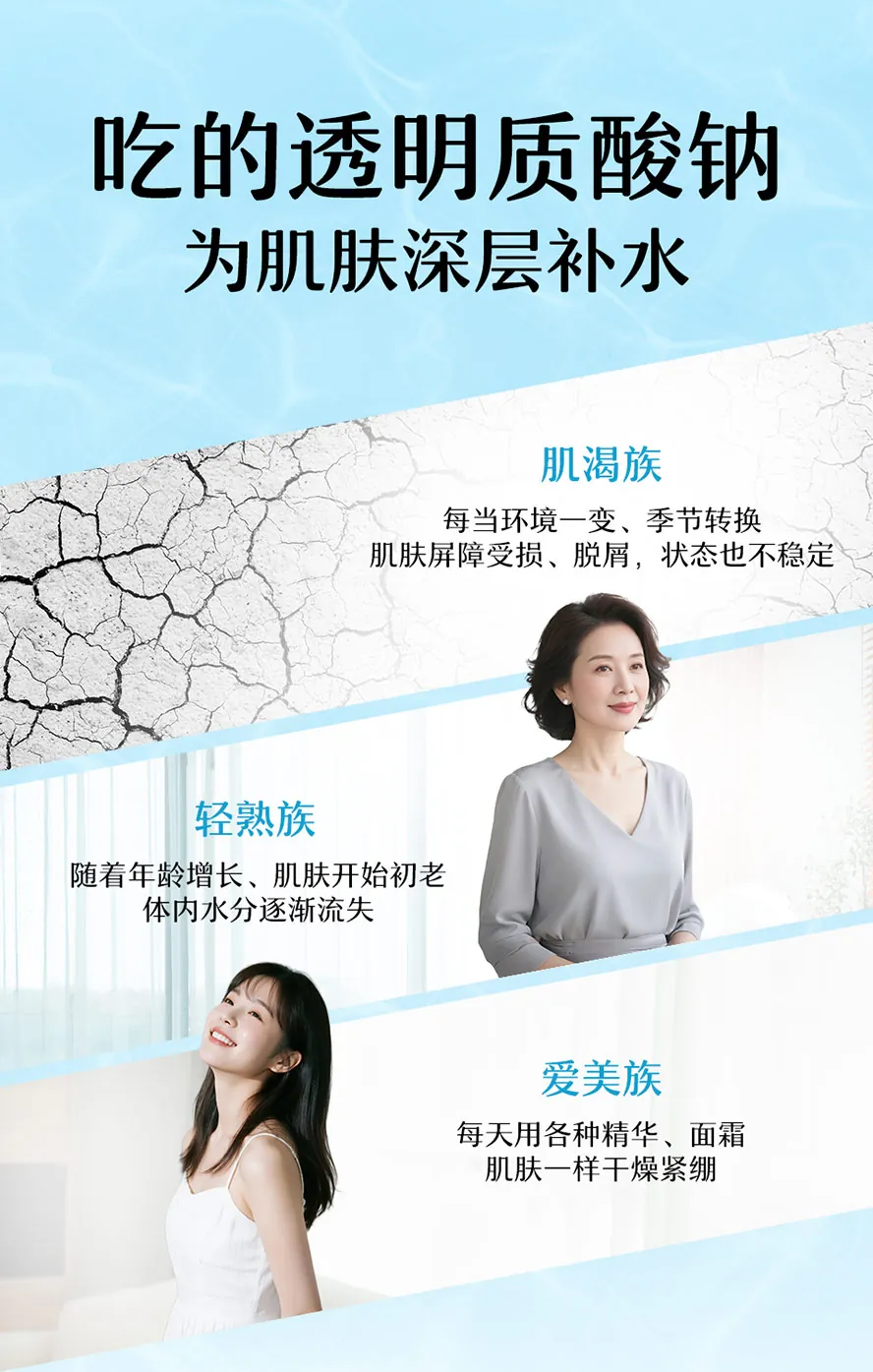 保水度超越市售72%，一颗足量，保湿补水有感