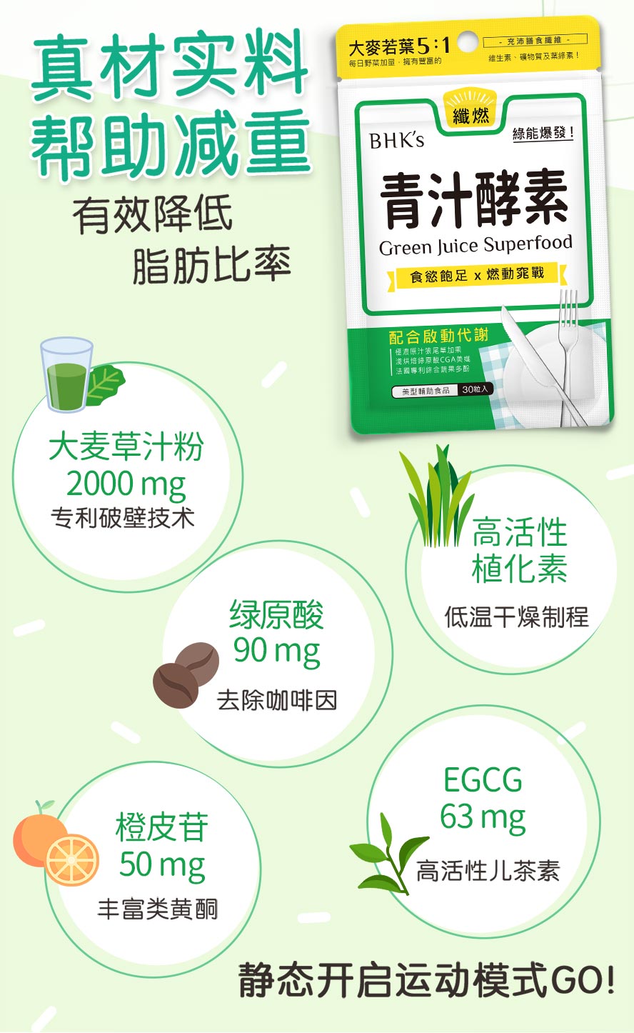 BHKs青汁酵素使用专利破壁技术,分子小好吸收；儿茶素含量45%,绿原酸含量45%.