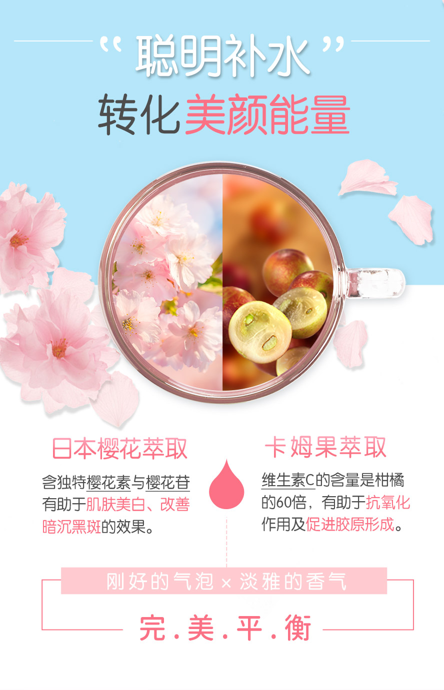 日本樱花萃取物,具抗糖化作用,维持胶原蛋白组织的机能性;卡姆果的维生素C含量为柑橘的60倍,超强抗氧化.