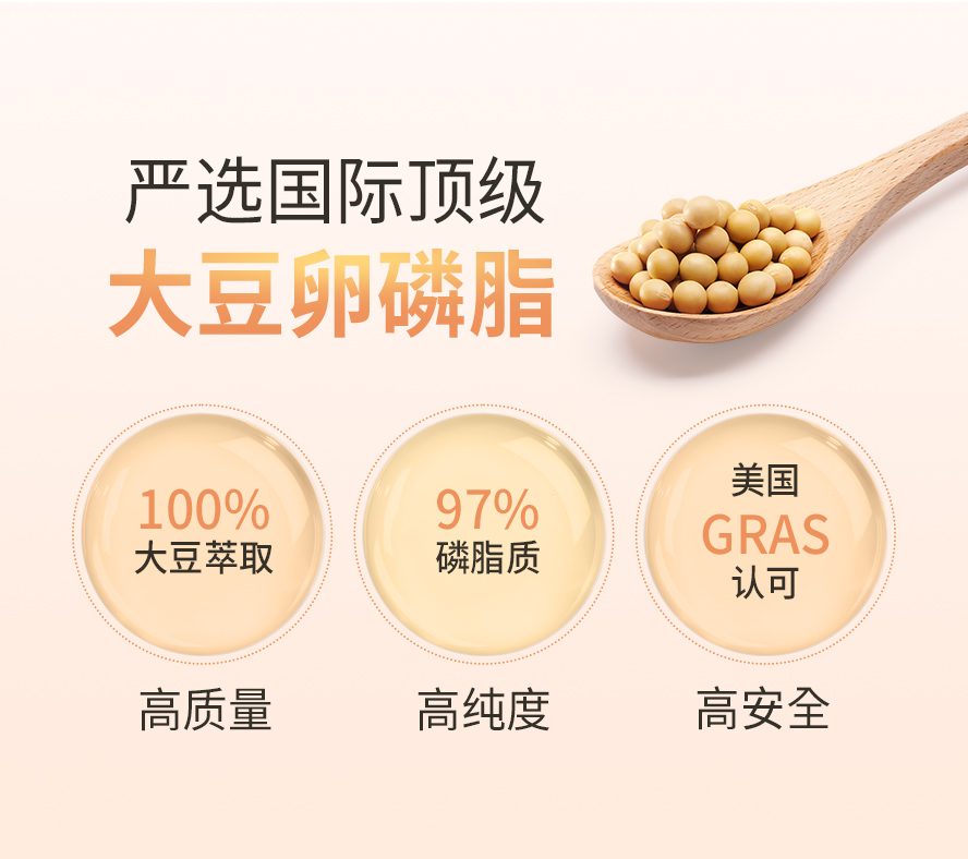 BHK卵磷脂粉磷脂质纯度高达97%，帮助妈咪哺乳顺畅，乳腺不阻塞。