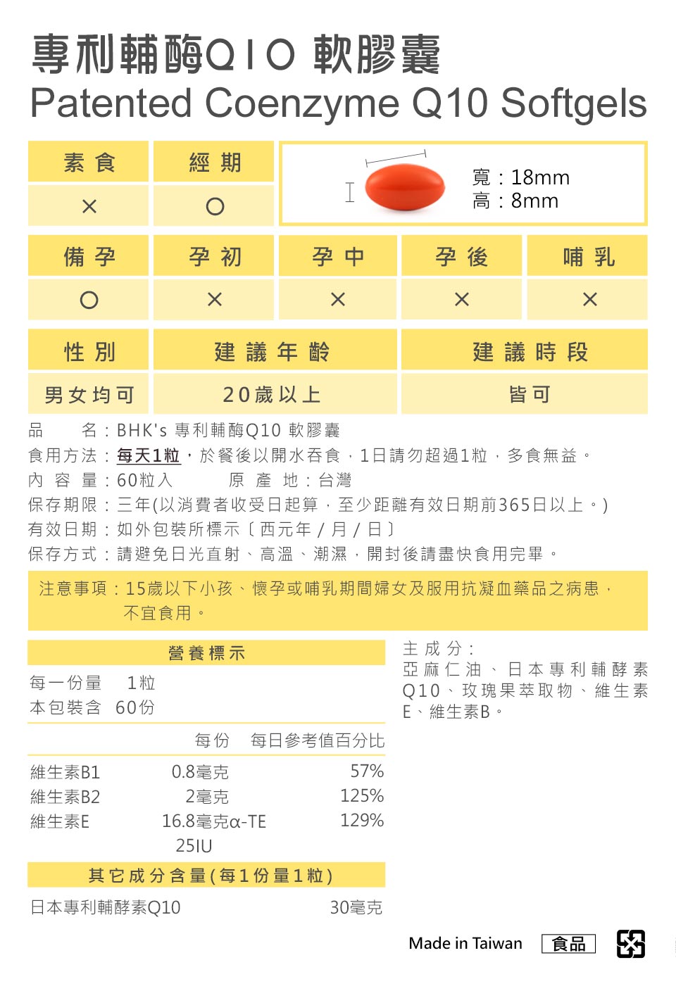 BHK's辅酶Q10+E通过安全检验,安全无虑,无副作用