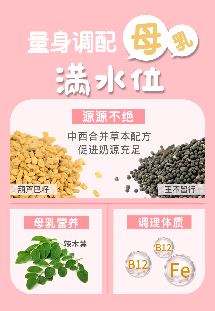 BHKs倍乳添加葫芦巴籽,王不留行,增加奶量