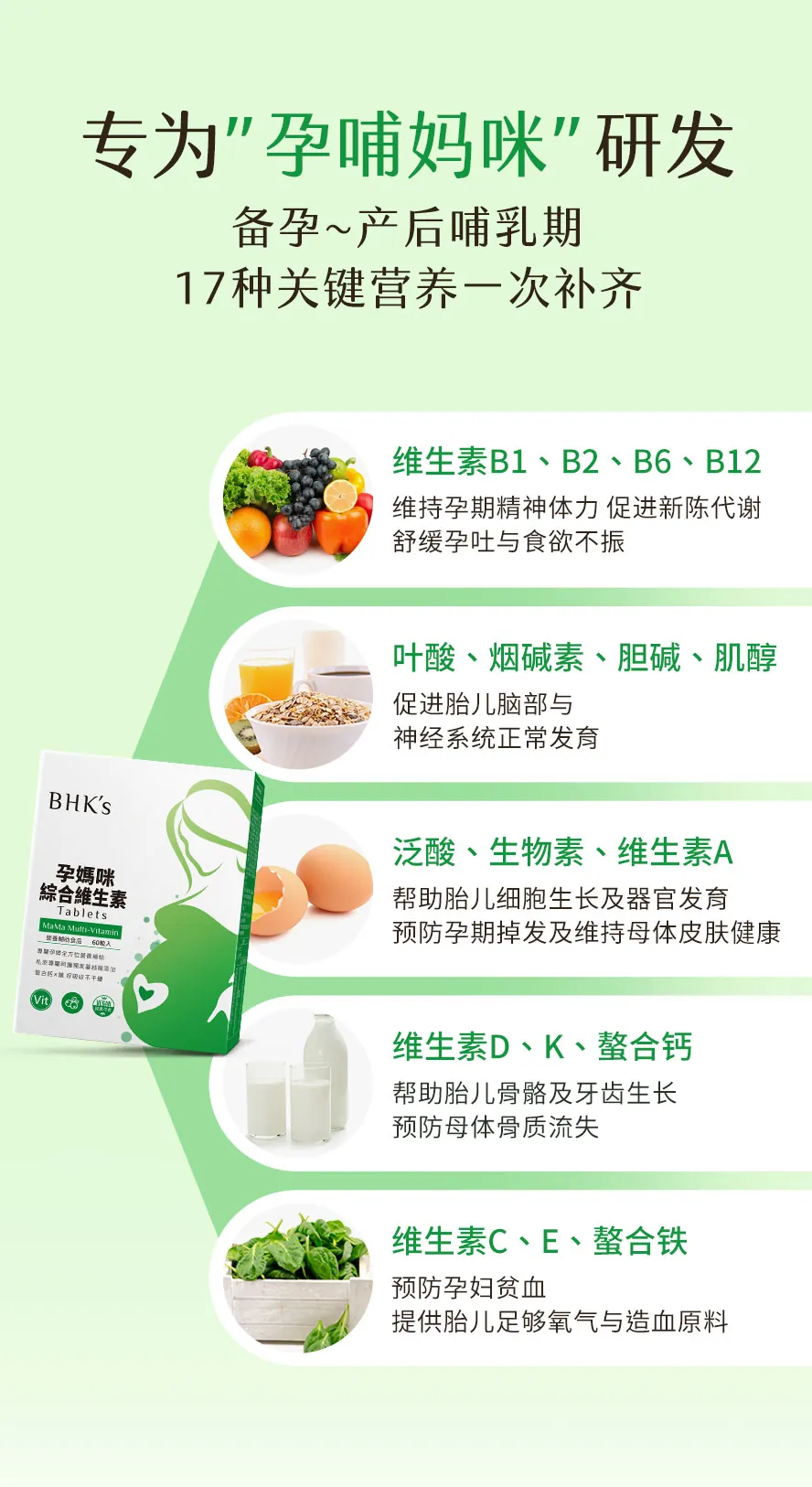 备孕期至哺乳期推荐每天补充推荐BHK's孕妈咪综合维生素