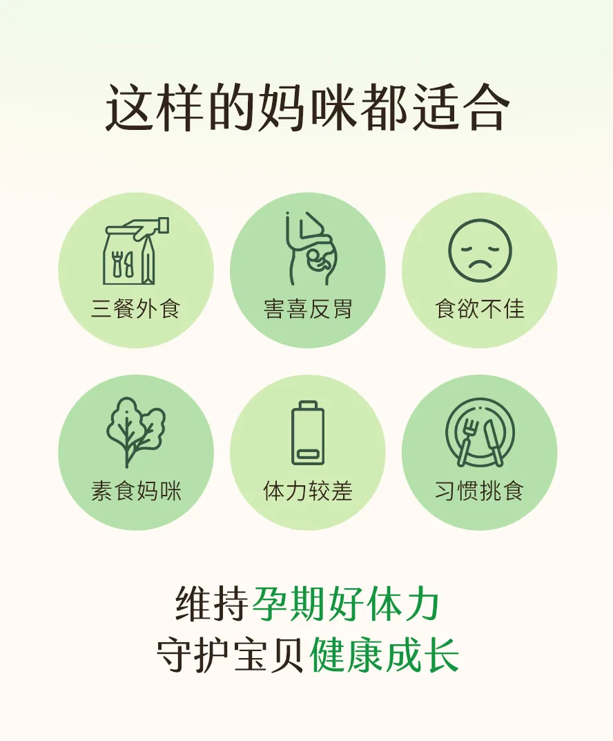 BHK's孕妈咪综合维生素适合孕吐严重、孕期营养不均、素食的孕妇