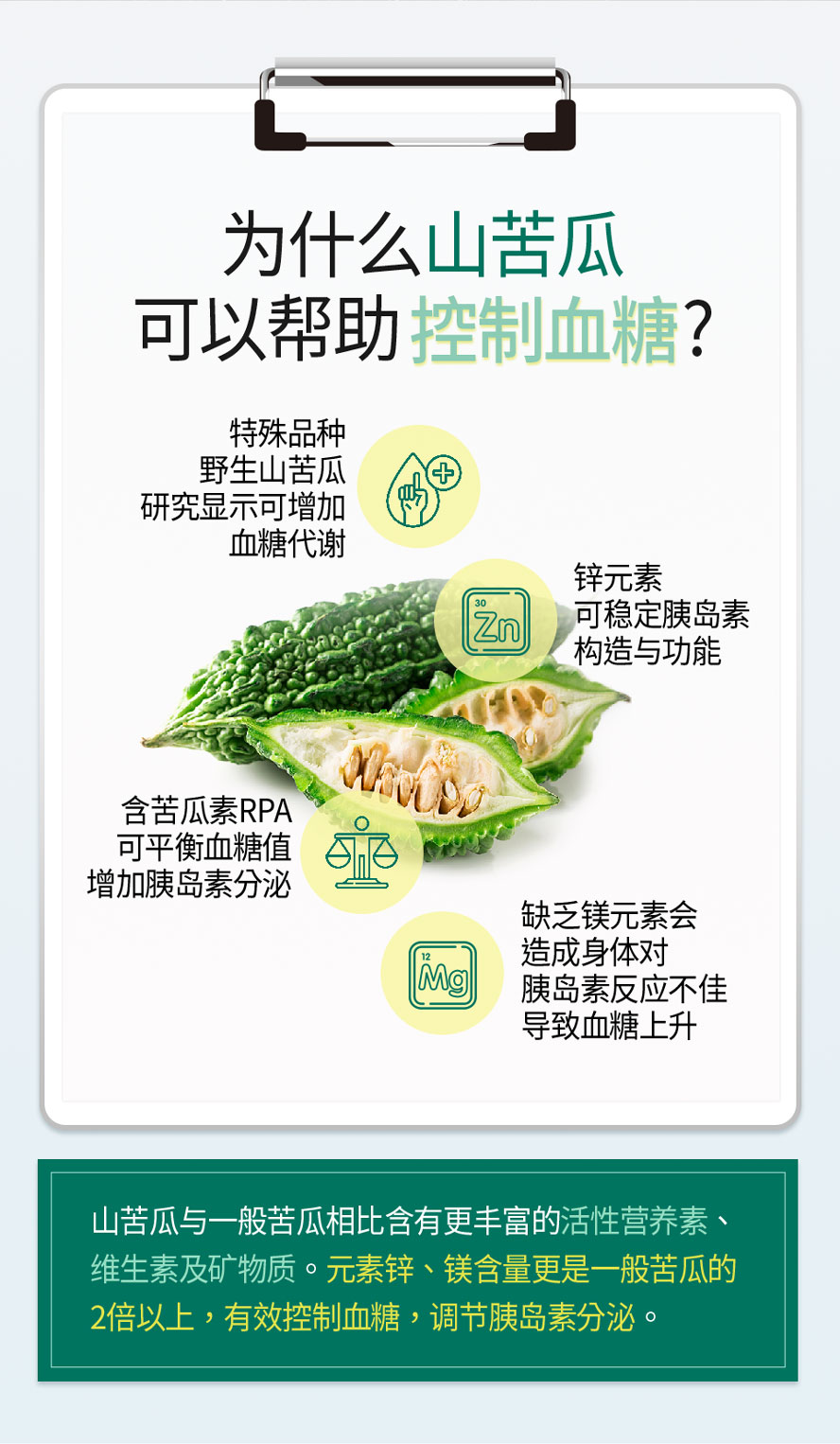 BHKs苦瓜胜肽严选野生山苦瓜，富含苦瓜素RPA、锌与镁，比一般白苦瓜效果更好。