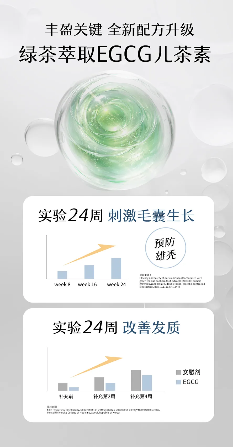 BHKs婕丝EX3新升级添加绿茶萃取,含EGCE,改善荷尔蒙造成的掉发.