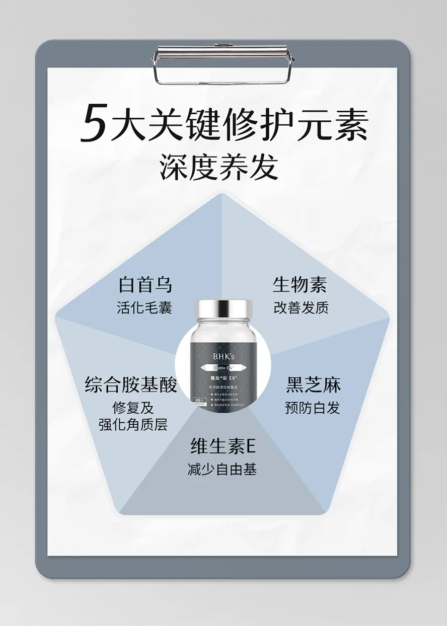 BHKs婕丝EX3含生物素,汉方白首乌,黑芝麻,综合胺基酸及维生素E,促进生发,乌发,减少毛躁,改善发质.