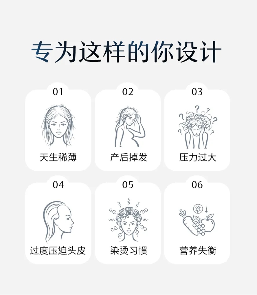 BHKs婕丝锭EX3专为产后落发困扰,先天头发稀疏问题,地中海秃头,营养失衡等头发困扰者修护秀发,头皮全效滋养呵护,丰盈柔顺,找回您的魅力.