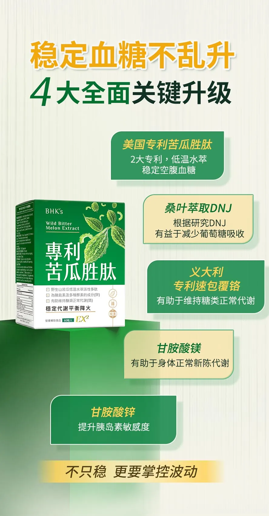 BHK's专利苦瓜胜肽EX2严选野生山苦瓜,富含苦瓜素RPA、锌与镁,比一般白苦瓜效果更好