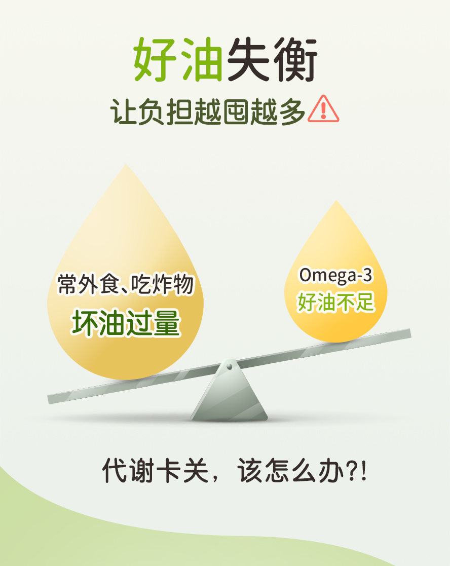 什么是印加果油?又称印加花生与星星果，富含Omega-3,6,9，是孕哺妇也可以吃的瘦身好油。