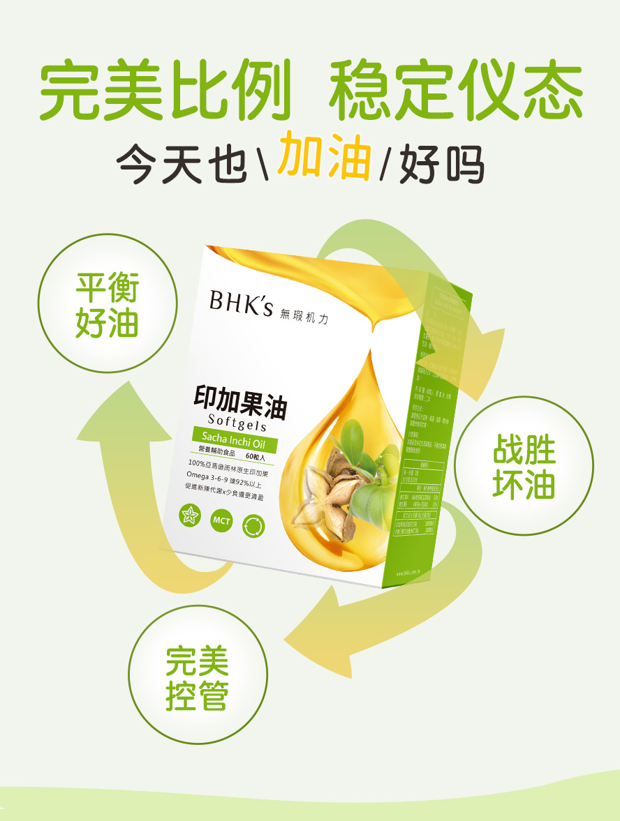 BHK's印加果油完美配方比例，有效调整体质、循环健康、提升代谢速度。