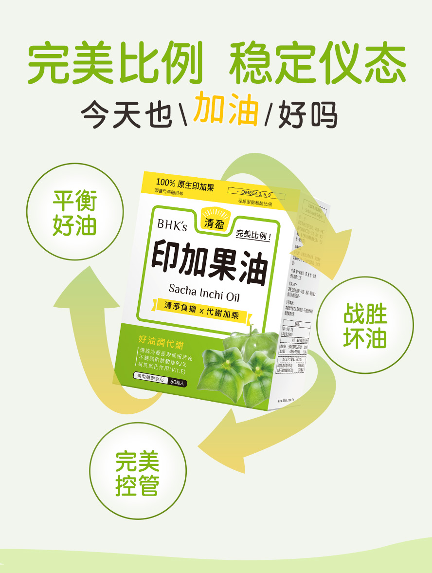 BHK's印加果油完美配方比例，有效调整体质、循环健康、提升代谢速度。