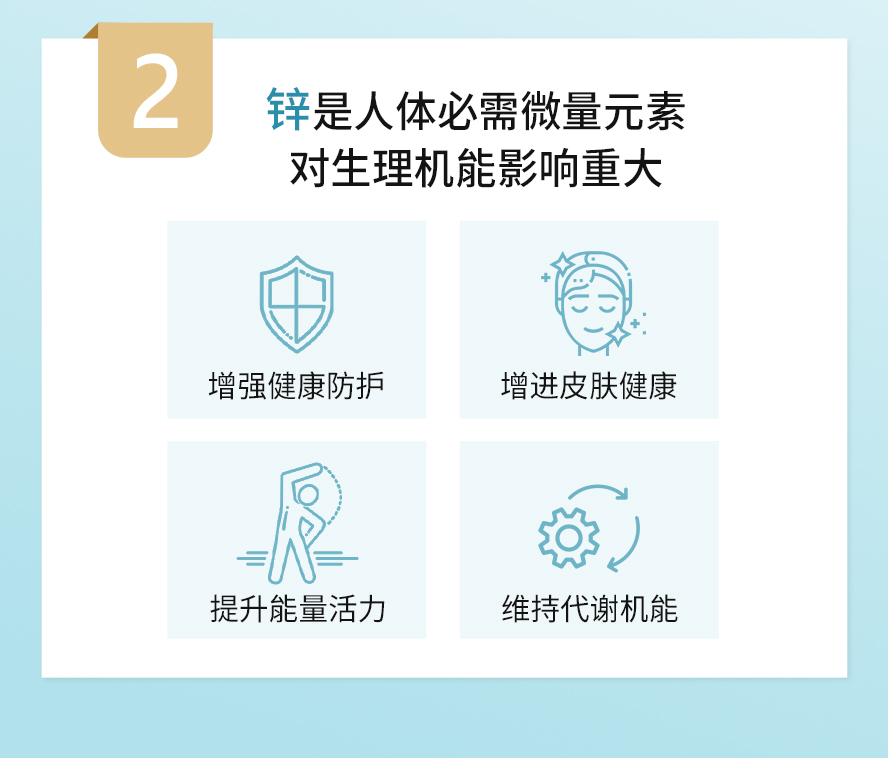 推荐BHK酵母锌，有效提升防护力、促进发育与伤口愈合。