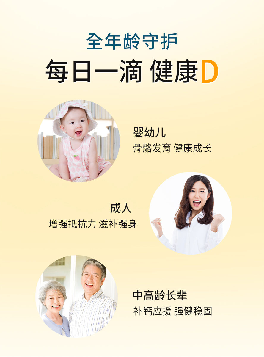 谁需要补充维他命D。