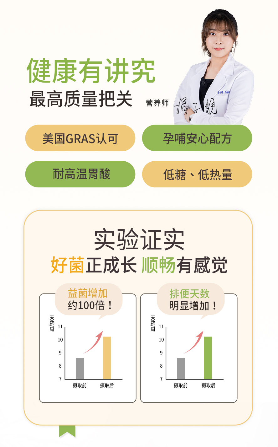 BHKS膳食纤维饮，低糖、低热量，证实有助排便。