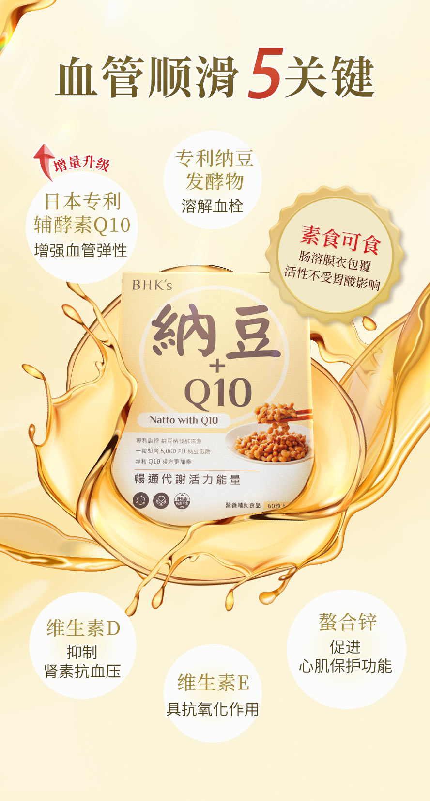 BHKs纳豆+Q10不受胃酸破坏。