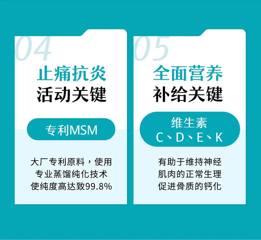 BHK&prime;s采用专利MSN，抗发炎，撃退关节疼痛不适。