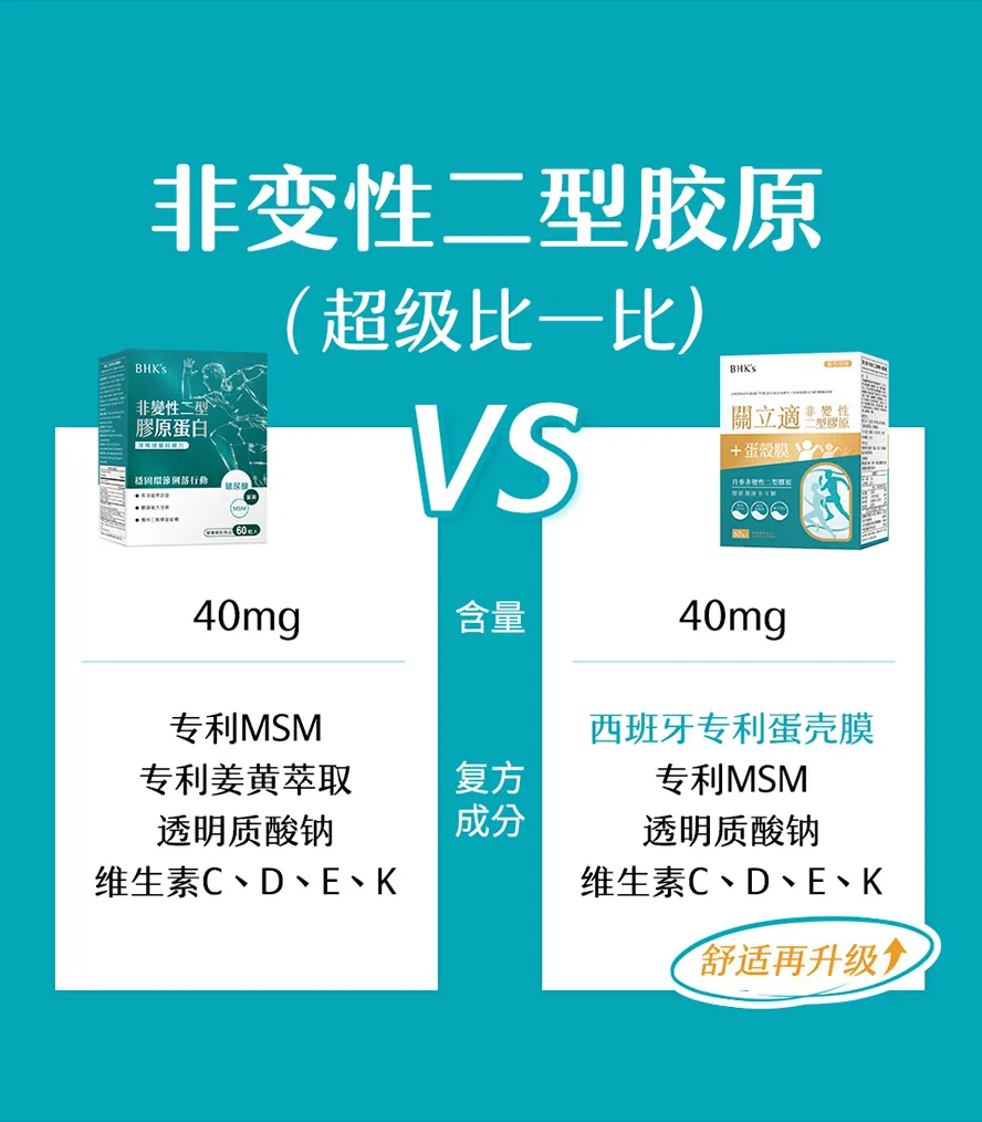 BHK&prime;s非变性二型胶原蛋白+蛋壳膜与旧版有什么不同?