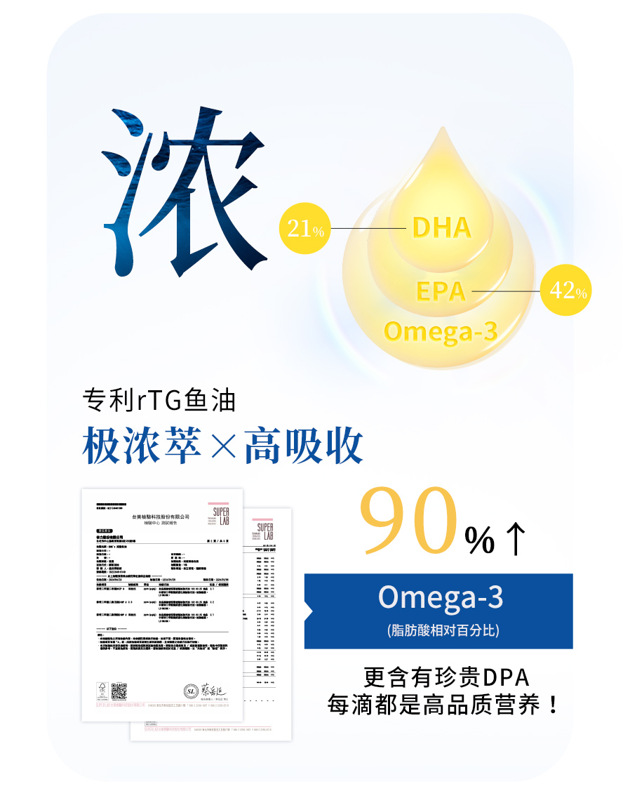 鱼油浓度怎么看?BHK's选用rTG鱼油，Omega-3含量最高