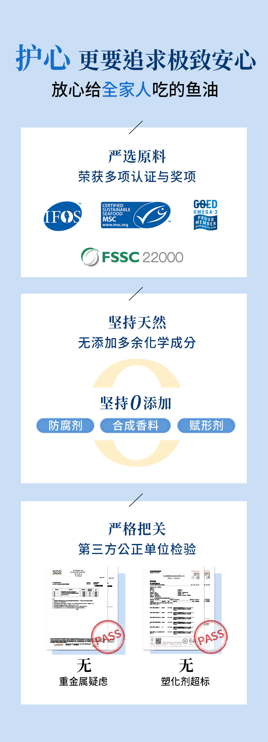 BHK鱼油原料具IFOS认证，通过重金属、塑化剂检验合格