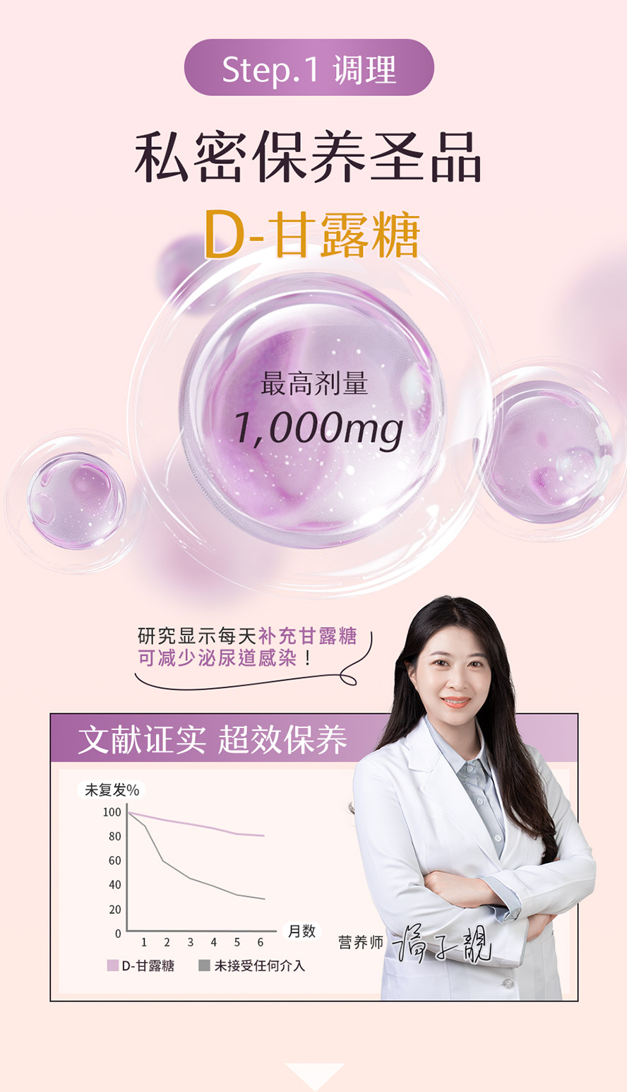 甘露糖功效是什么？文献证实有效减低泌尿道感染机会
