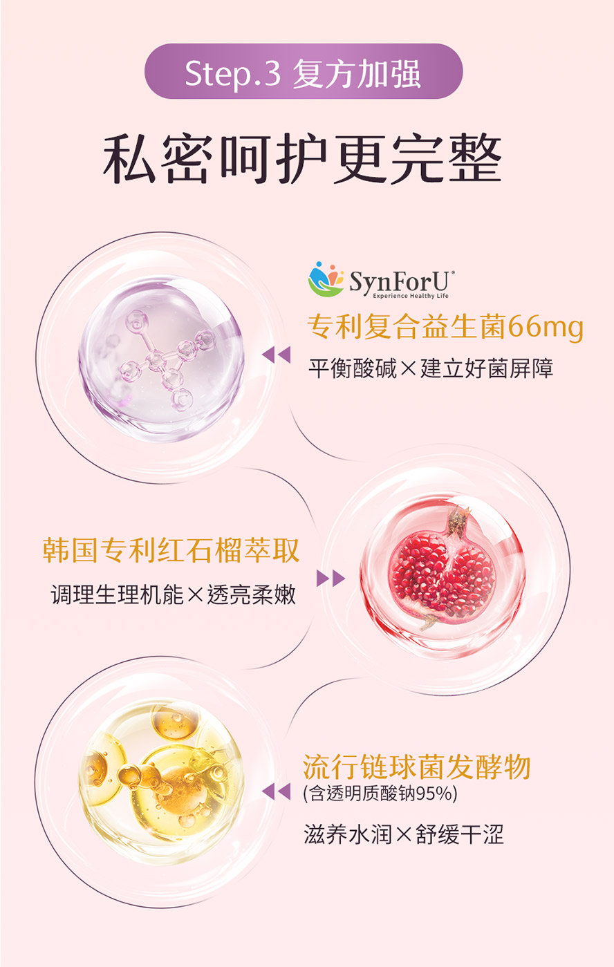 BHKs私密香萃搭配专利复合益生菌、专利红石榴、透明质酸钠，全方位提升私密处健康