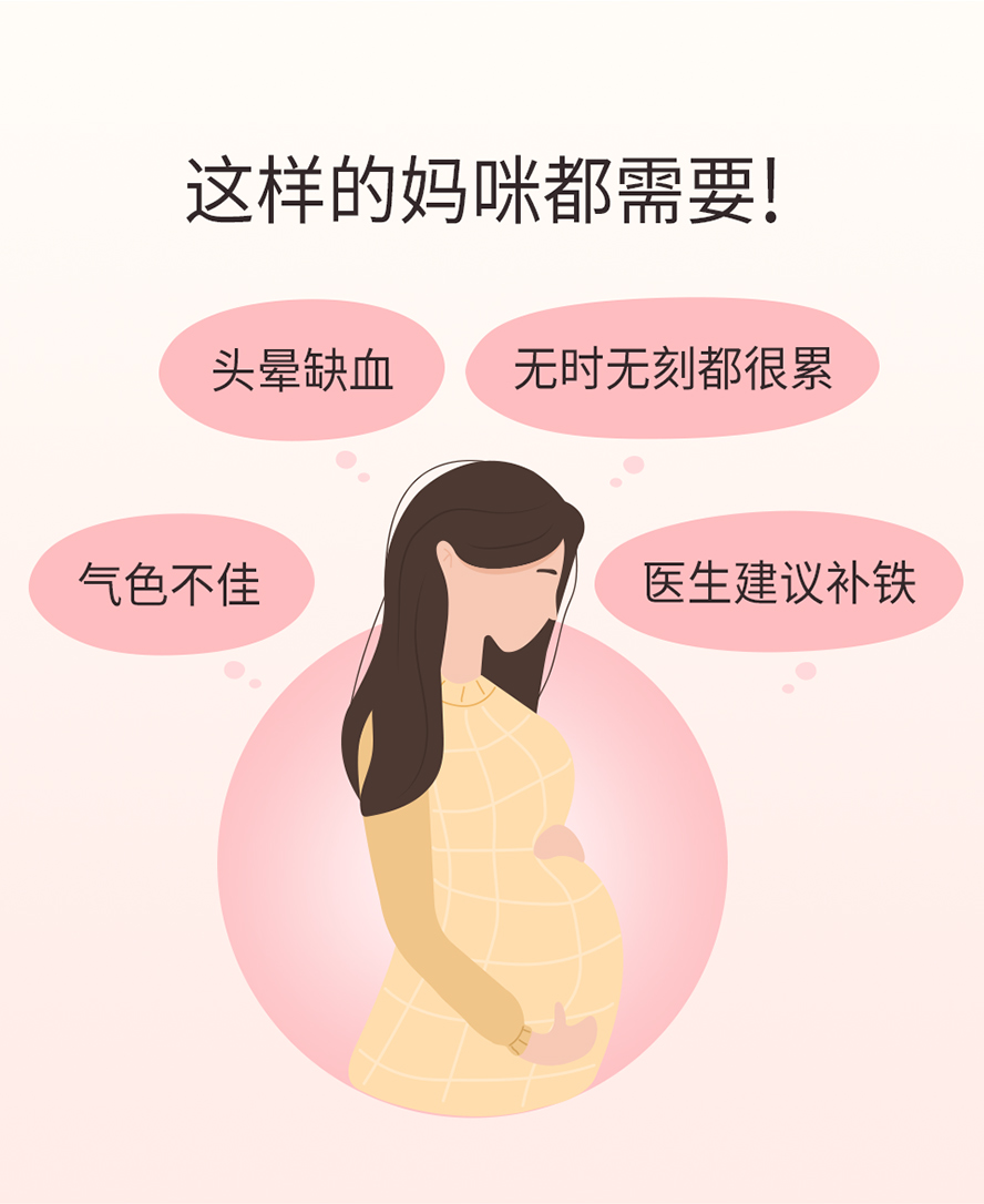 怀孕妈妈如何知道缺铁?BHK螯合铁建议族群，面色苍白、容易头晕气喘大肚妈妈必须补铁。