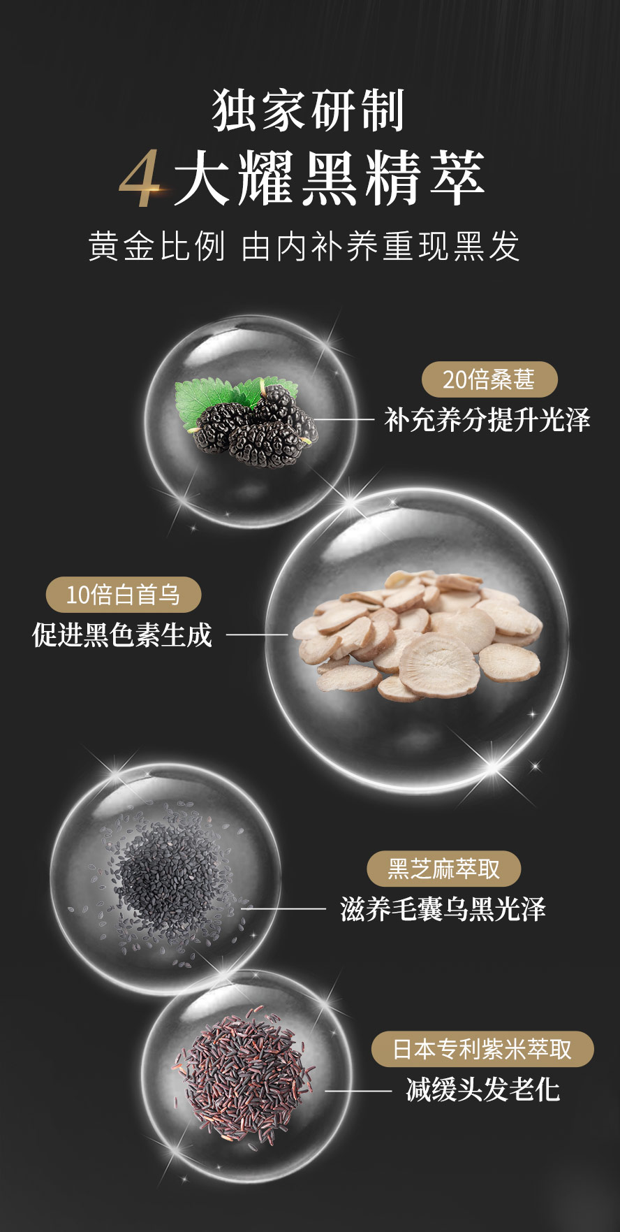 BHKs独家研制耀黑精萃，从根源养黑调理，促进黑色素生成，滋养毛囊，提升发色光泽。